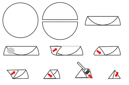 triangles au fromage