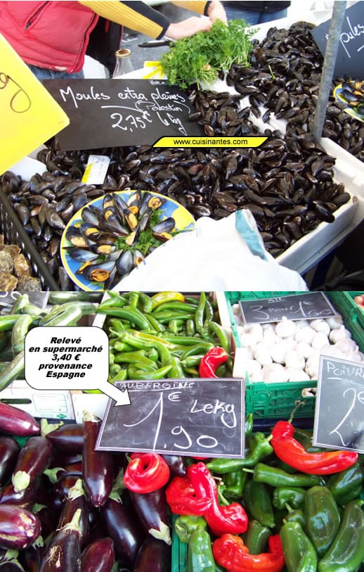 les vrais prix du marché de la Petite Hollande à nantes